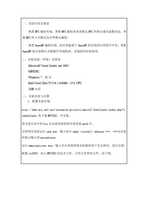 MPI和OpenMP程序设计实验报告
