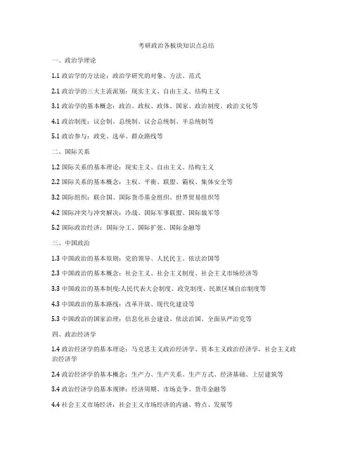 考研政治各板块知识点总结