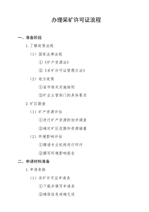 办理采矿许可证流程