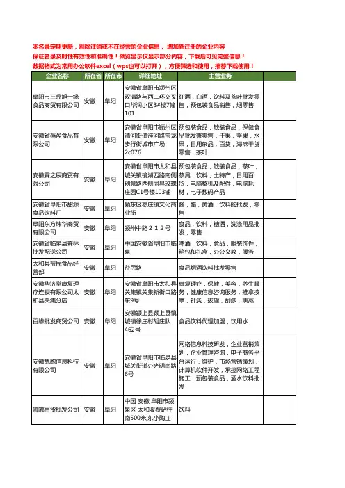 新版安徽省阜阳饮料批发工商企业公司商家名录名单联系方式大全29家