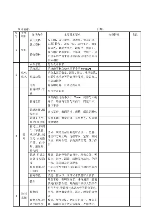 消防设施承接查验表