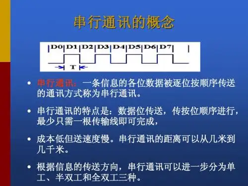 串行UART教程