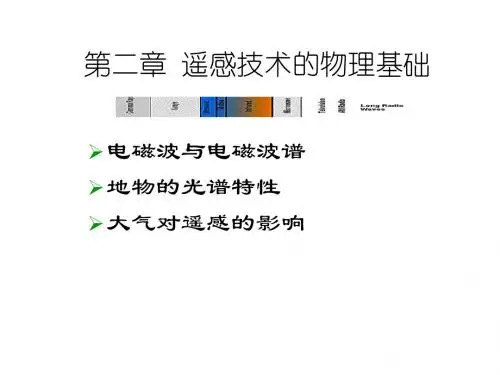 遥感技术应用_02电磁辐射与地物光谱特征