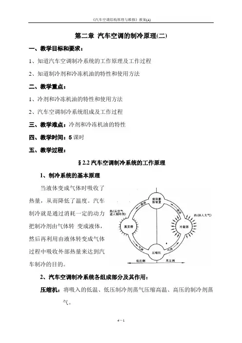 汽车空调教案2