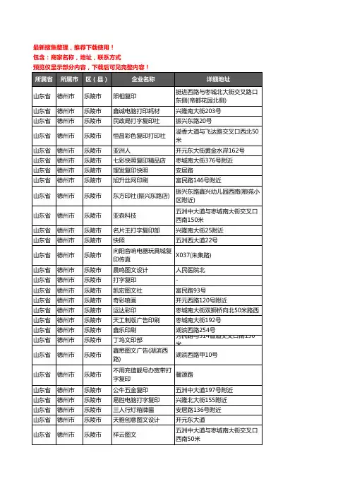 新版山东省德州市乐陵市打印企业公司商家户名录单联系方式地址大全45家