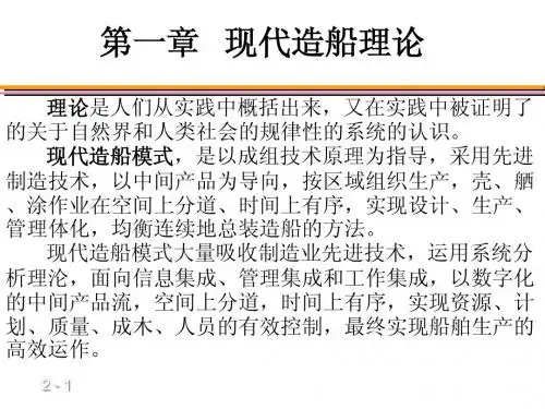 第一章现代造船理论