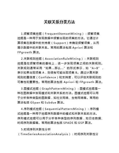 关联关系分类方法