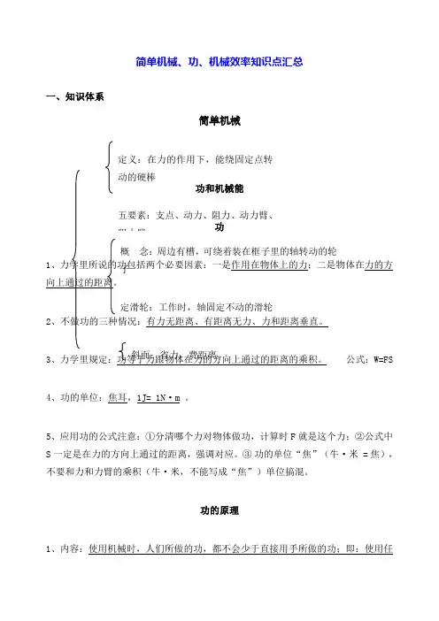 简单机械 功 机械效率知识点汇总