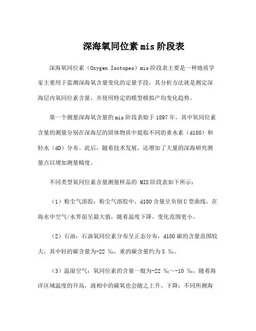 深海氧同位素mis阶段表