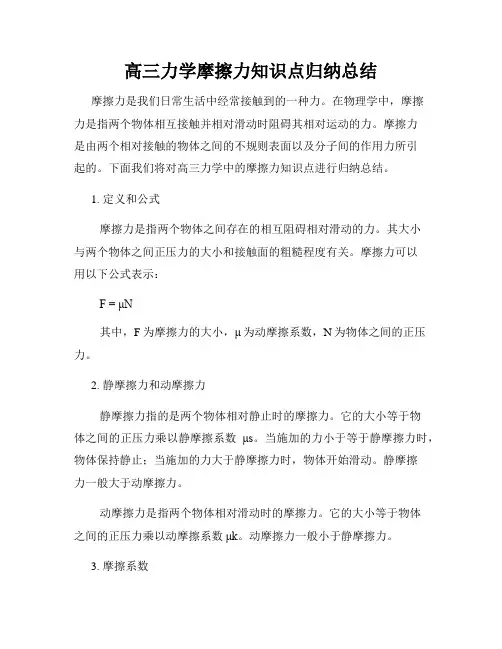 高三力学摩擦力知识点归纳总结