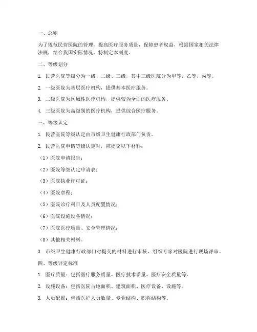 民营医院等级管理制度