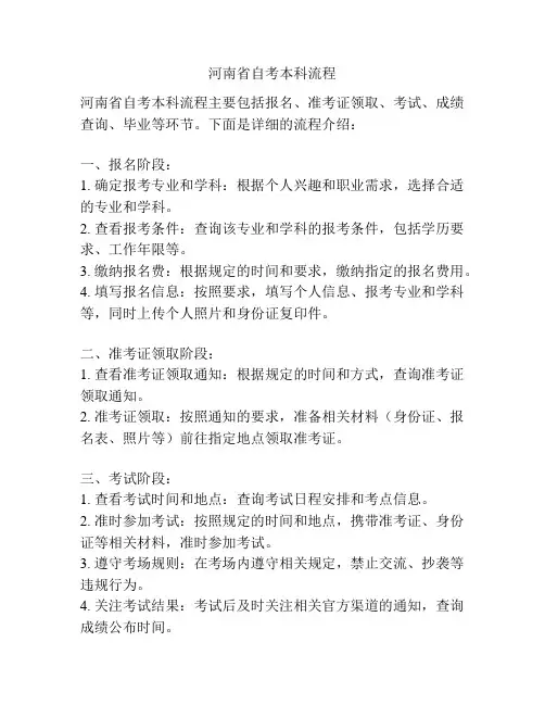 河南省自考本科流程