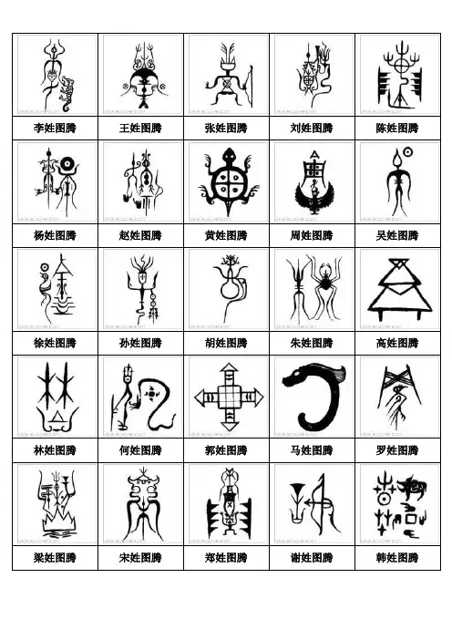 百家姓图腾