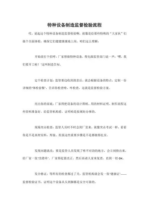 特种设备制造监督检验流程