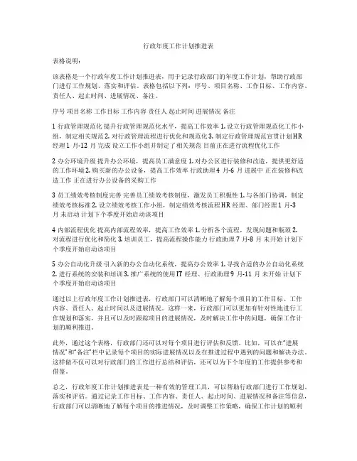 行政年度工作计划推进表