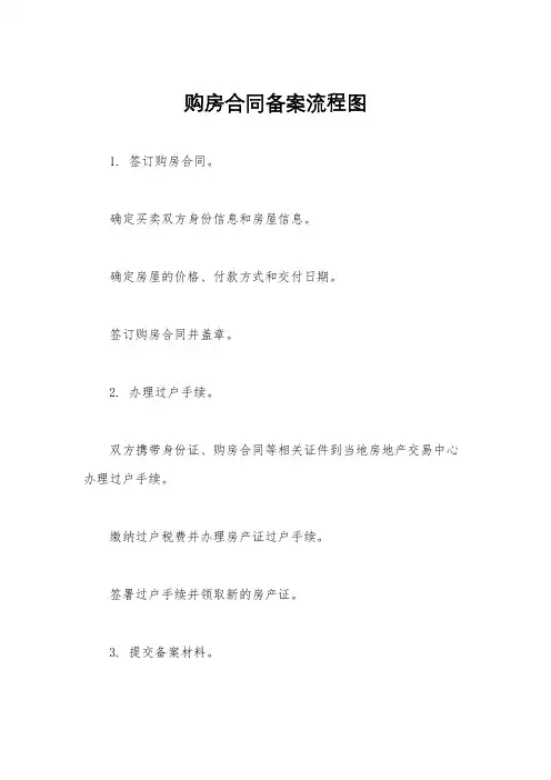 购房合同备案流程图