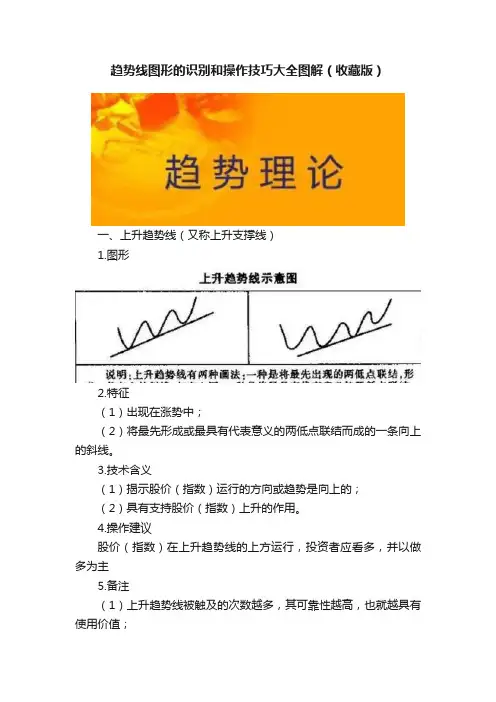 趋势线图形的识别和操作技巧大全图解（收藏版）