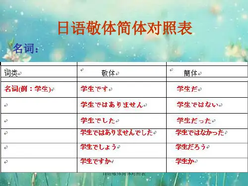 日语敬体简体对照表