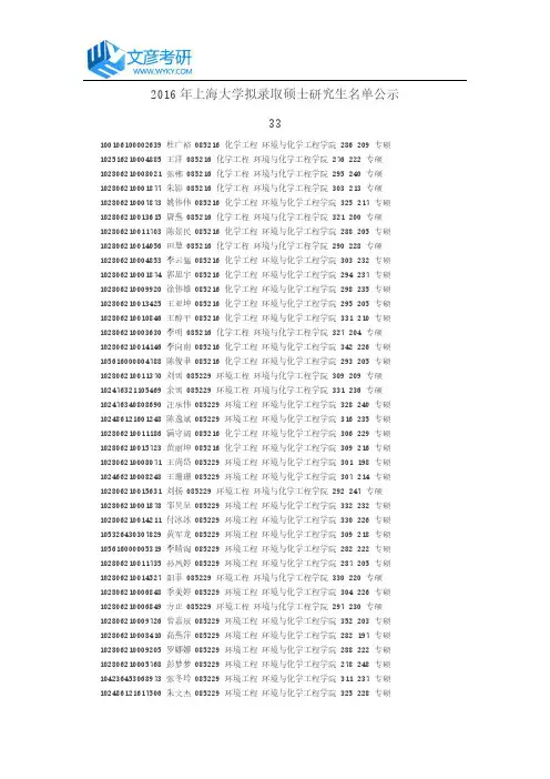 2016年上海大学拟录取硕士研究生名单公示33