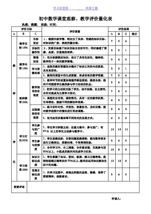 初中数学课堂观察教学评价量化表