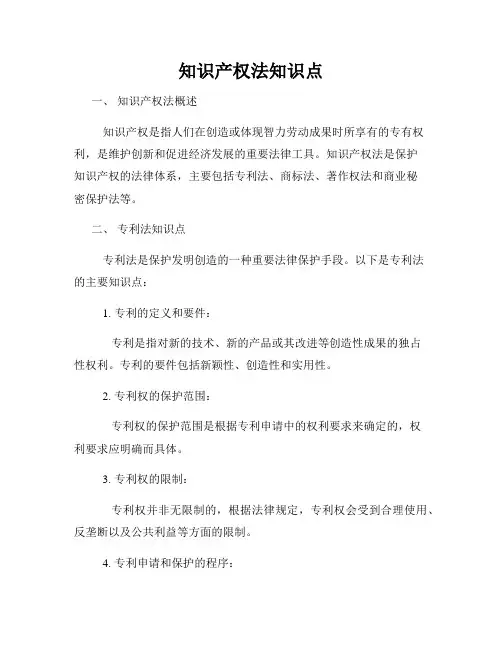 知识产权法知识点
