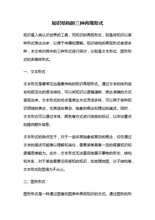 知识结构的三种再现形式