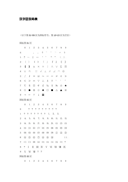 汉字区位码表