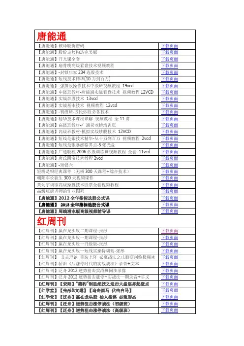 股票视频教程合集下载地址