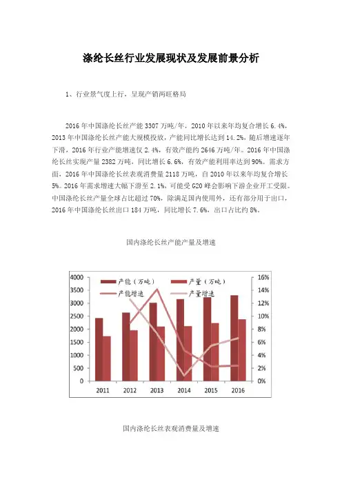 涤纶长丝行业发展现状及发展前景分析