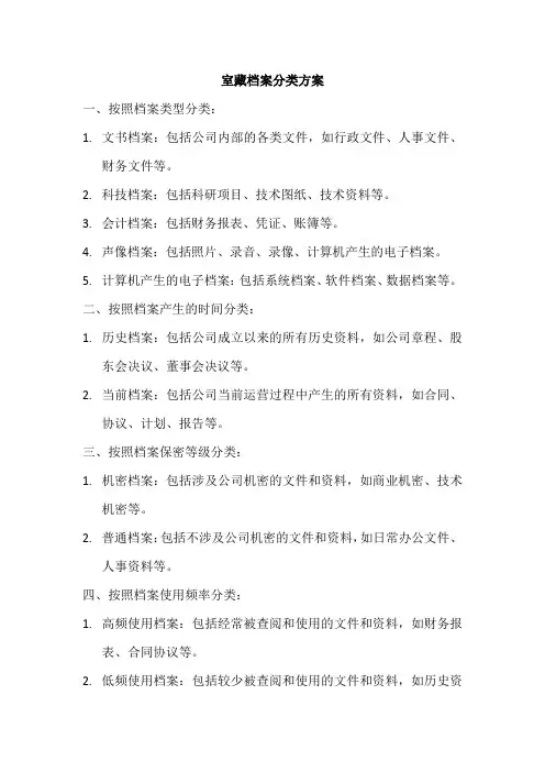 室藏档案分类方案