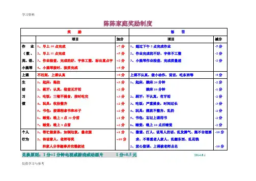 小学生家庭奖励制度上课讲义