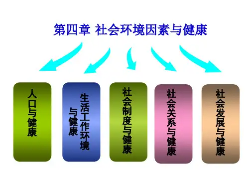 社会环境因素与健康课件