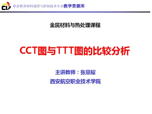 CCT图与TTT图的比较分析(精)