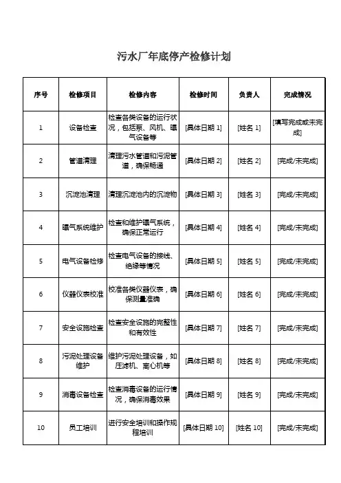 污水厂年底停产检修计划