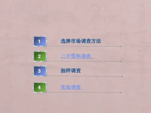 选择市场调查方法