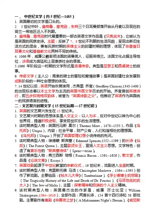 英美文学资料汇总精选