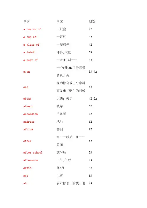 苏教版译林牛津小学英语单词表