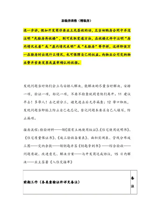 验房表格(精装修综合汇总)