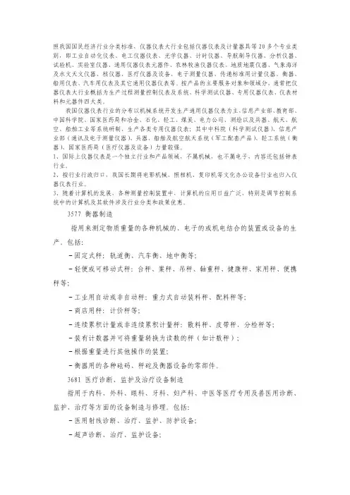 [新版]20类—仪器仪表分类