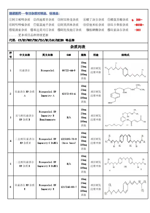 比索洛尔杂质研究总结