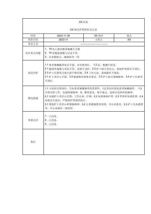 XX病区护理质控会记录