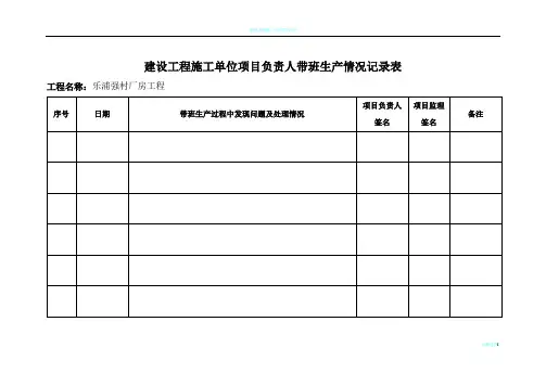 建设工程施工单位项目负责人带班生产情况记录表