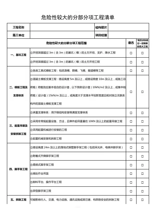 危险性较大的分部分项工程清单---建办质(2018)31号