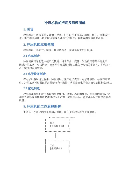 冲压机构的应用及原理图解