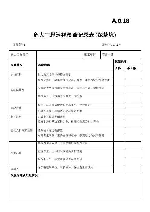 危大工程巡视检查记录表(深基坑)