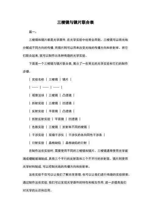 三棱镜与镜片联合表