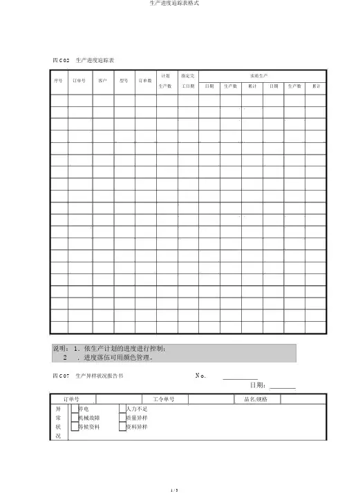 生产进度追踪表格式