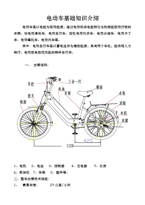 电动车基本原理1