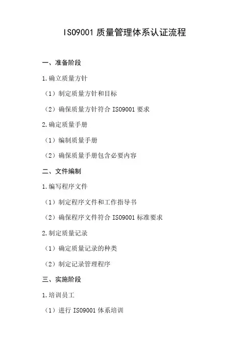 iso9001质量管理体系认证-iso9001认证流程