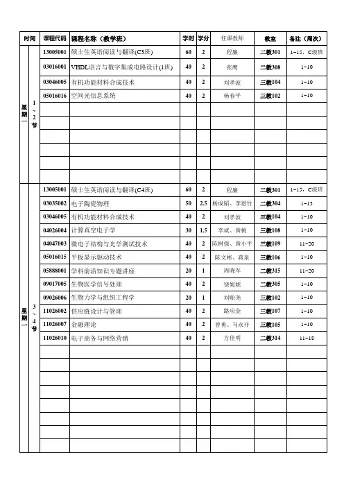 电子科技大学研究生2012年春季课表